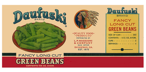 Daufuski Green Beans Metal Sign